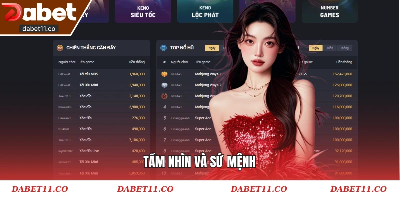 Tầm nhìn và sứ mệnh